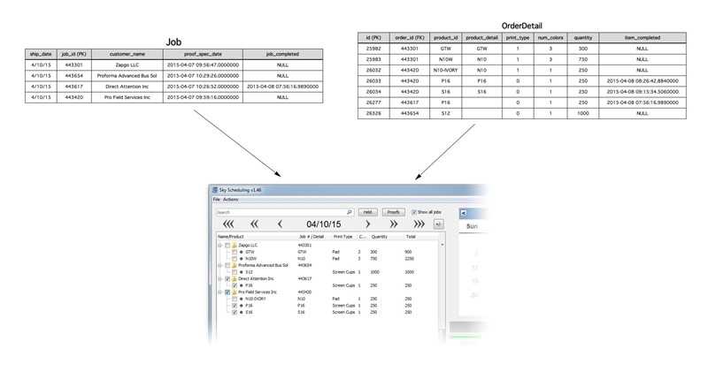 sql deployment image